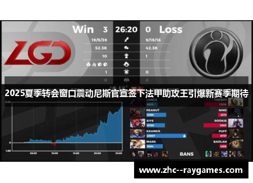 2025夏季转会窗口震动尼斯官宣签下法甲助攻王引爆新赛季期待