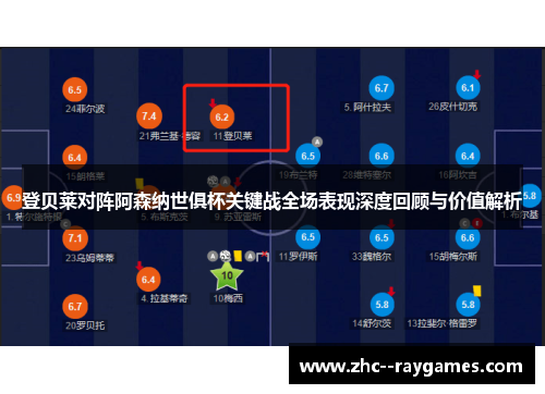 登贝莱对阵阿森纳世俱杯关键战全场表现深度回顾与价值解析