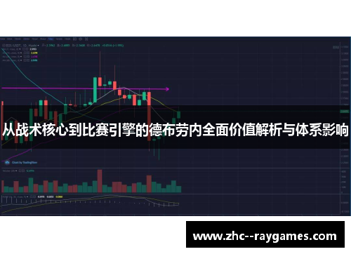 从战术核心到比赛引擎的德布劳内全面价值解析与体系影响 从战术核心到比赛引擎的德布劳内全面价值解析与体系影响